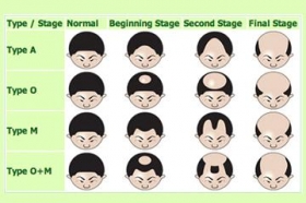 章光101 Hair and Skin Care P/L thumbnail version 7